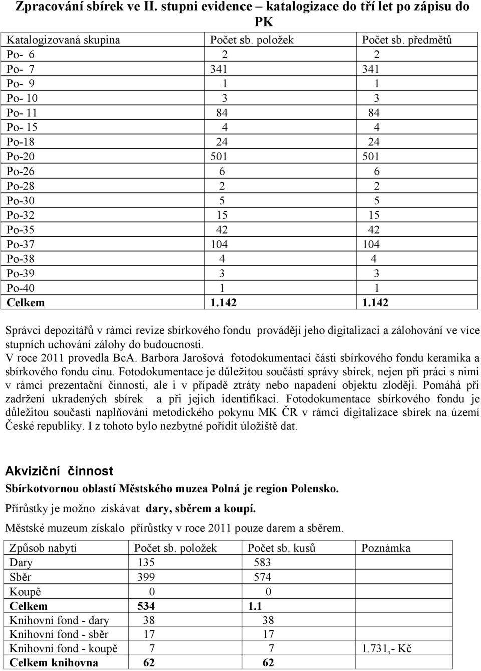1 Celkem 1.142 1.142 Správci depozitářů v rámci revize sbírkového fondu provádějí jeho digitalizaci a zálohování ve více stupních uchování zálohy do budoucnosti. V roce 2011 provedla BcA.