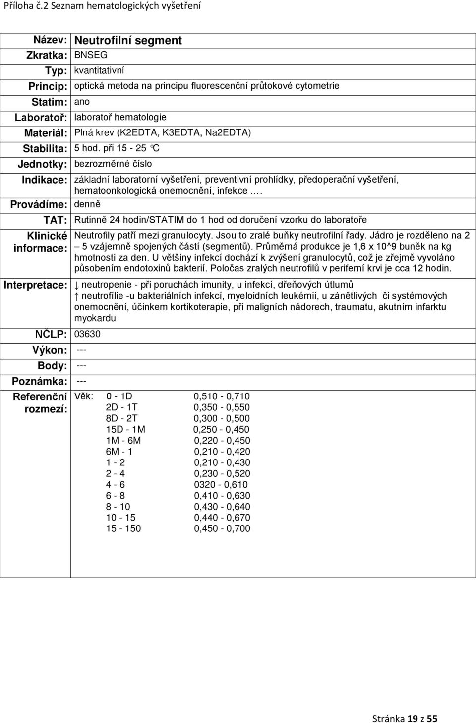 Neutrofily patří mezi granulocyty. Jsou to zralé buňky neutrofilní řady. Jádro je rozděleno na 2 5 vzájemně spojených částí (segmentů). Průměrná produkce je 1,6 x 10^9 buněk na kg hmotnosti za den.