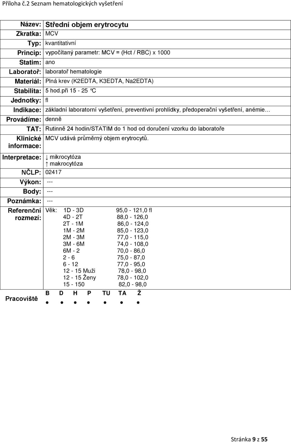 mikrocytóza makrocytóza NČLP: 02417 MCV udává průměrný objem erytrocytů.