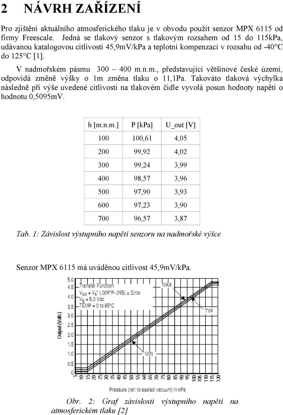 Takováto tlaková výchylka následně při výše uvedené citlivosti na tlakovém 