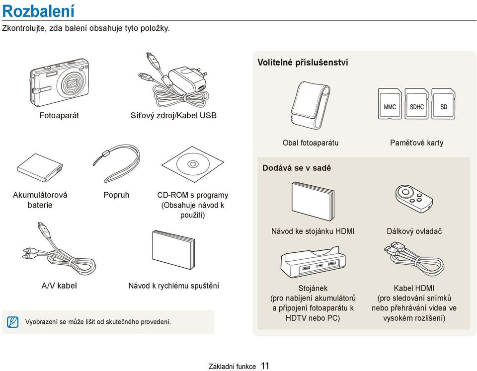 Popruh CD-ROM s programy (Obsahuje návod k použití) Návod ke stojánku HDMI Dálkový ovladač A/V kabel Vyobrazení se může lišit od