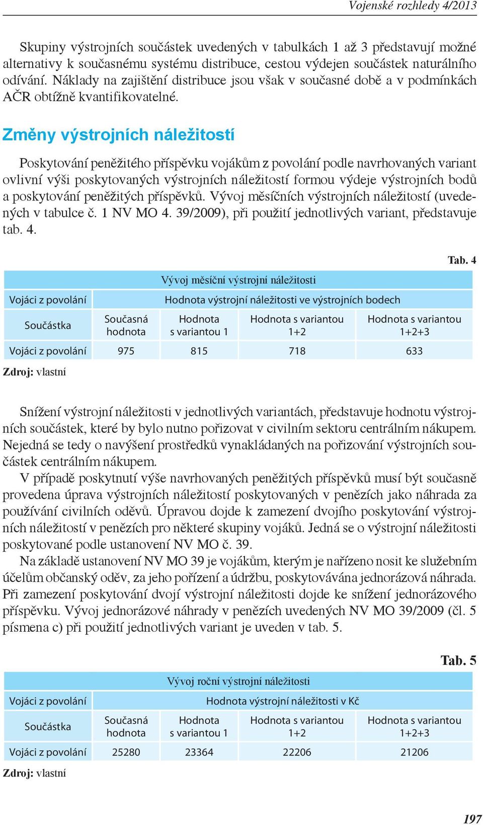 Změny výstrojních náležitostí Poskytování peněžitého příspěvku vojákům z povolání podle navrhovaných variant ovlivní výši poskytovaných výstrojních náležitostí formou výdeje výstrojních bodů a