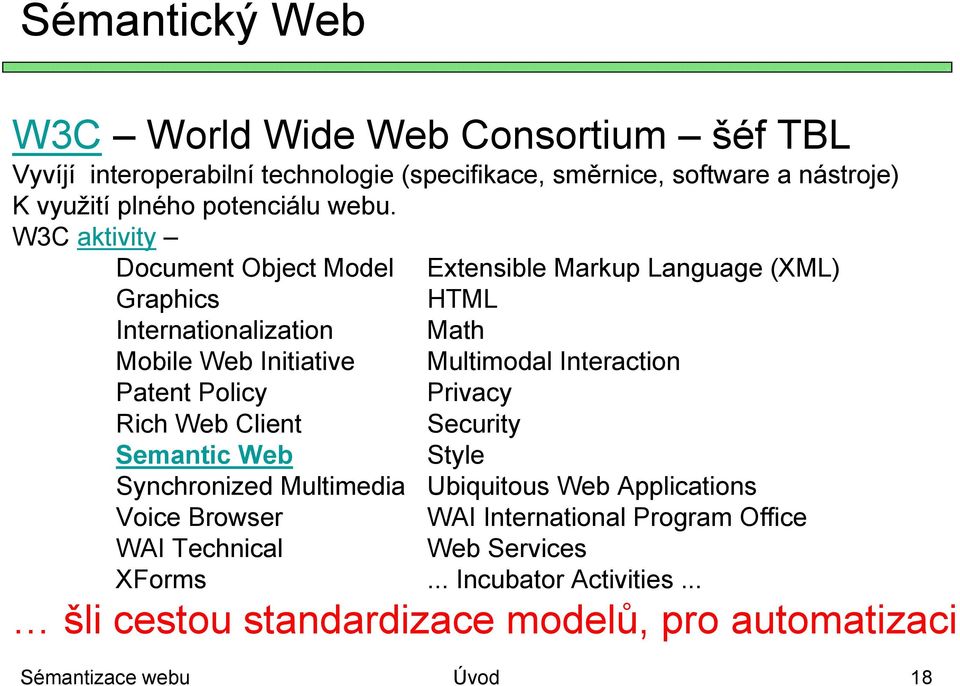 W3C aktivity Document Object Model Graphics Internationalization Mobile Web Initiative Patent Policy Rich Web Client Semantic Web Synchronized Multimedia