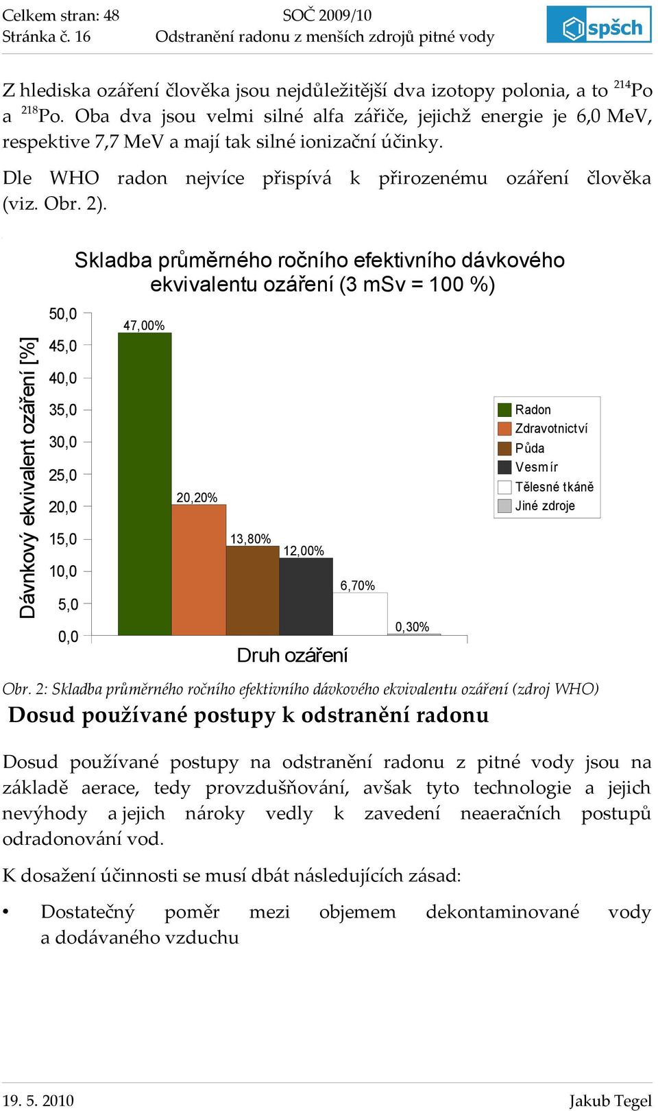 Skladba průměrného ročního efektivního dávkového ekvivalentu ozáření (3 msv = 100 %) Dávnkový ekvivalent ozáření [%] 0,0 47,00% 4,0 40,0 3,0 Radon Zdravotnictví Půda Vesm ír Tělesné tkáně Jiné zdroje