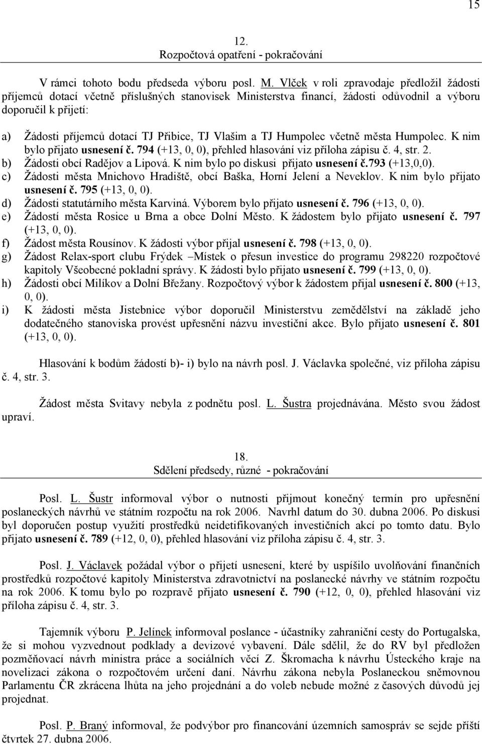 Vlašim a TJ Humpolec včetně města Humpolec. K nim bylo přijato usnesení č. 794 (+13, 0, 0), přehled hlasování viz příloha zápisu č. 4, str. 2. b) Žádosti obcí Radějov a Lipová.