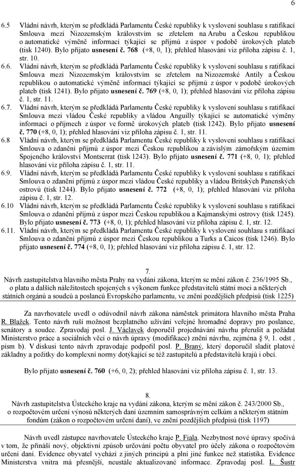 (+8, 0, 1); přehled hlasování viz příloha zápisu č. 1, str. 10. 6.