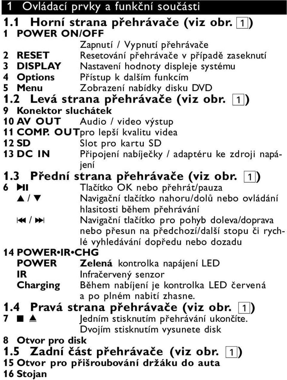 nabídky disku DVD 1.2 Levá strana přehrávače (viz obr. 1) 9 Konektor sluchátek 10 AV OUT Audio / video výstup 11 COMP.