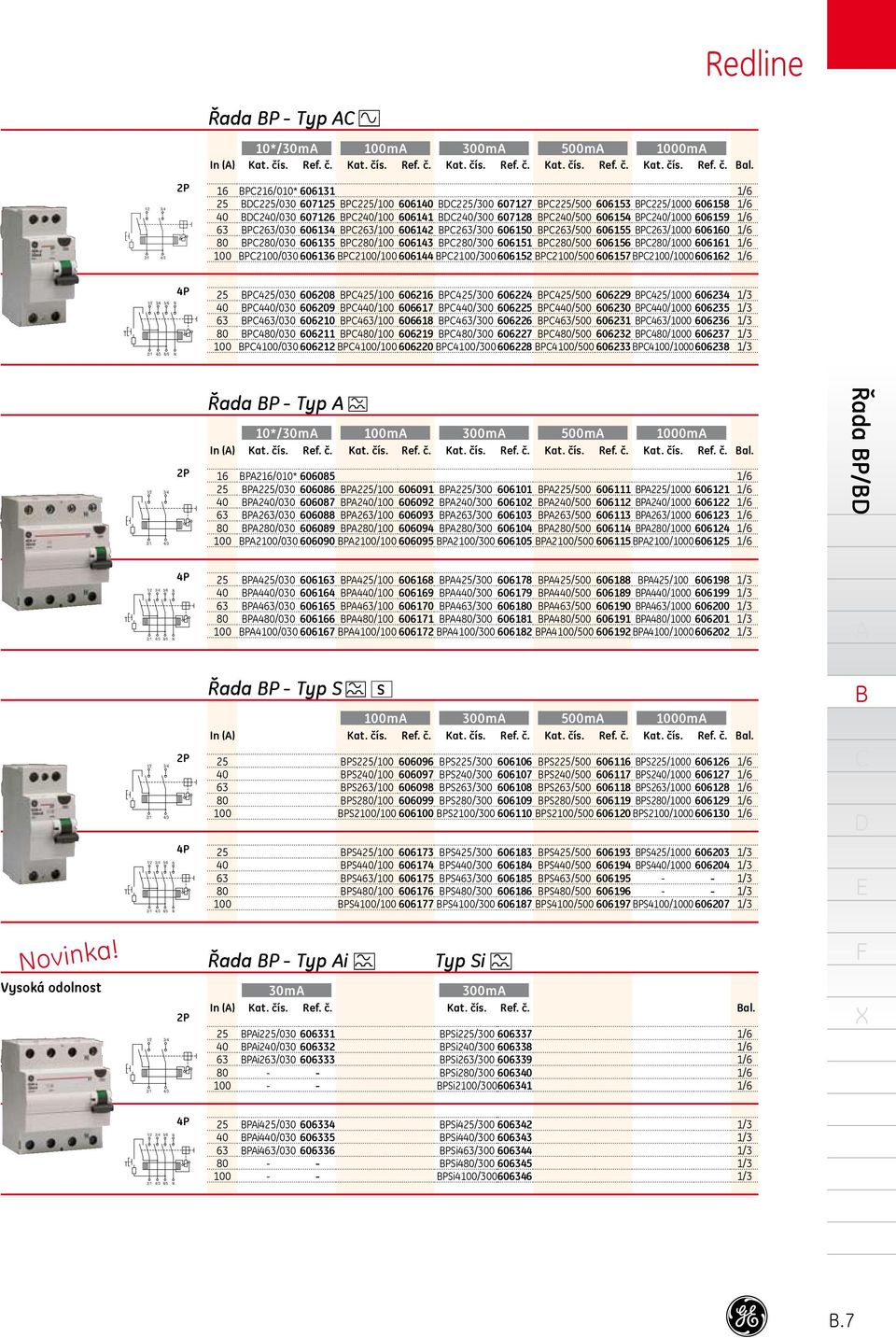 P280/0 05 P280/500 05 P280/000 0 044 P0/0 052 P0/500 057 P0/000 02 /2 5/ N 2/ 4/ /5 N 80 00 P4/0 P4/0 P4/0 P480/0 P0/0 08 09 0 02 022 P4/00 P4/00 P4/00 P480/00 P0/00 02 07 08 029 02 P4/0 P4/0 P4/0