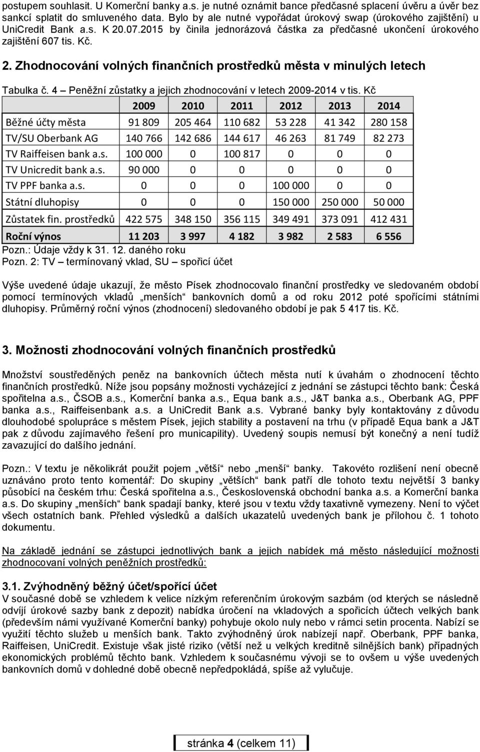 4 Peněžní zůstatky a jejich zhodnocování v letech 2009-2014 v tis.