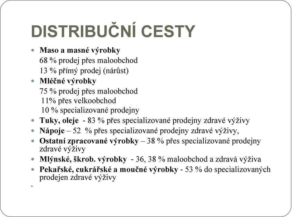 52 % přes specializované prodejny zdravé výživy, Ostatní zpracované výrobky 38 % přes specializované prodejny zdravé výživy