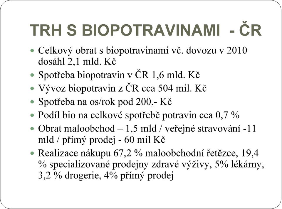 Kč Spotřeba na os/rok pod 200,- Kč Podíl bio na celkové spotřebě potravin cca 0,7 % Obrat maloobchod 1,5 mld /