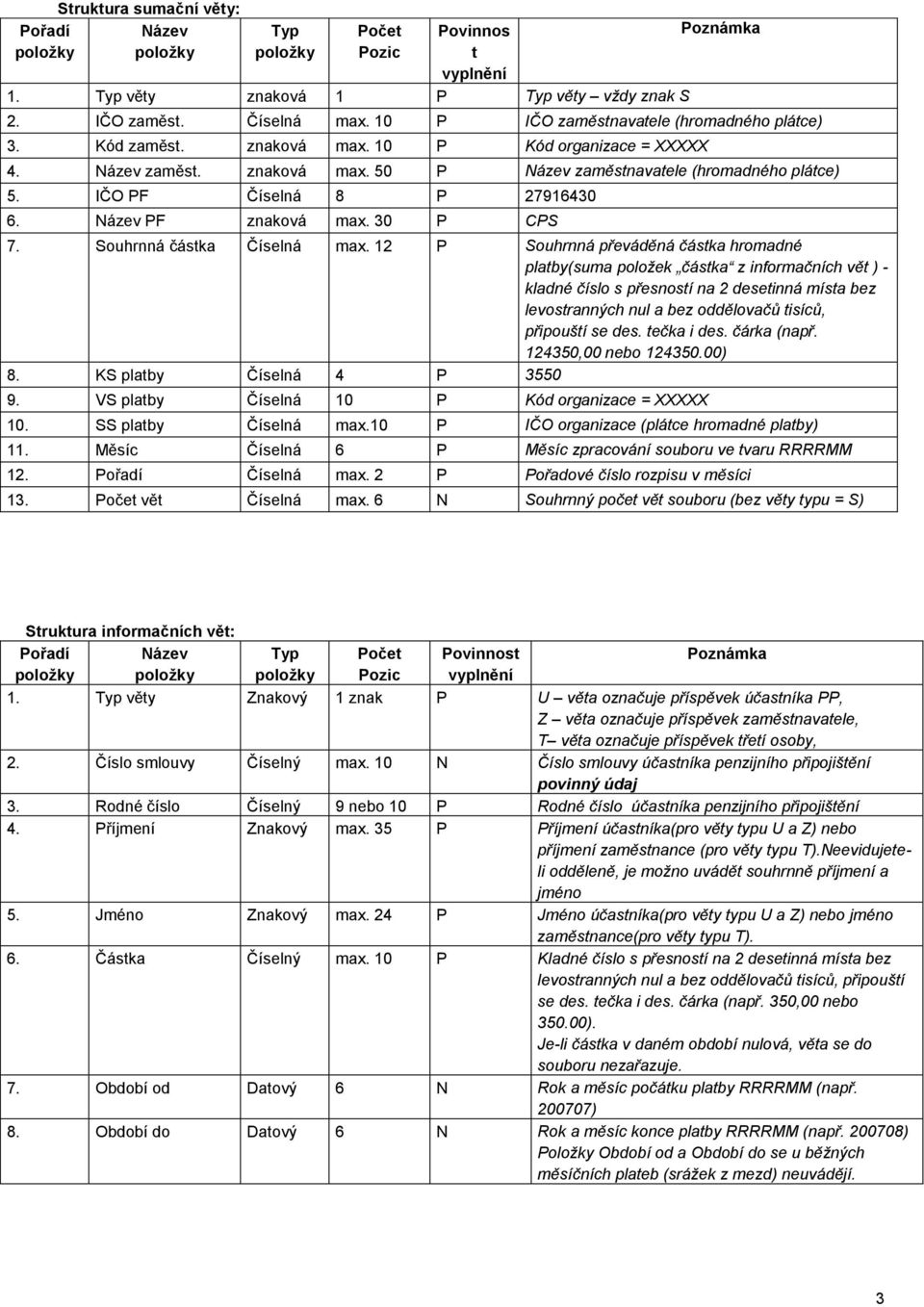 IČO PF Číselná 8 P 27916430 6. Název PF znaková max. 30 P CPS 7. Souhrnná částka Číselná max.