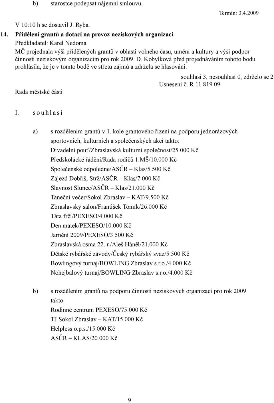 organizacím pro rok 2009. D. Kobylková před projednáváním tohoto bodu prohlásila, že je v tomto bodě ve střetu zájmů a zdržela se hlasování. souhlasí 3, nesouhlasí 0, zdrželo se 2 Usnesení č.