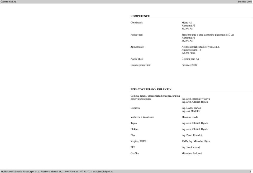 Plyn Krajina, ÚSES ZPF Grafika Ing. arch. Blanka Hysková Ing. arch. Oldřich Hysek Ing. Luděk Bartoš Ing. Jan Martolos Miloslav Brada Ing. arch. Oldřich Hysek Ing. arch. Oldřich Hysek Ing. Pavel Korecký RNDr.