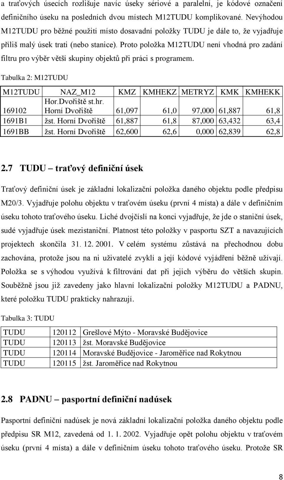 Proto položka M12TUDU není vhodná pro zadání filtru pro výběr větší skupiny objektů při práci s programem. Tabulka 2: M12TUDU M12TUDU NAZ_M12 KMZ KMHEKZ METRYZ KMK KMHEKK Hor.Dvořiště st.hr.