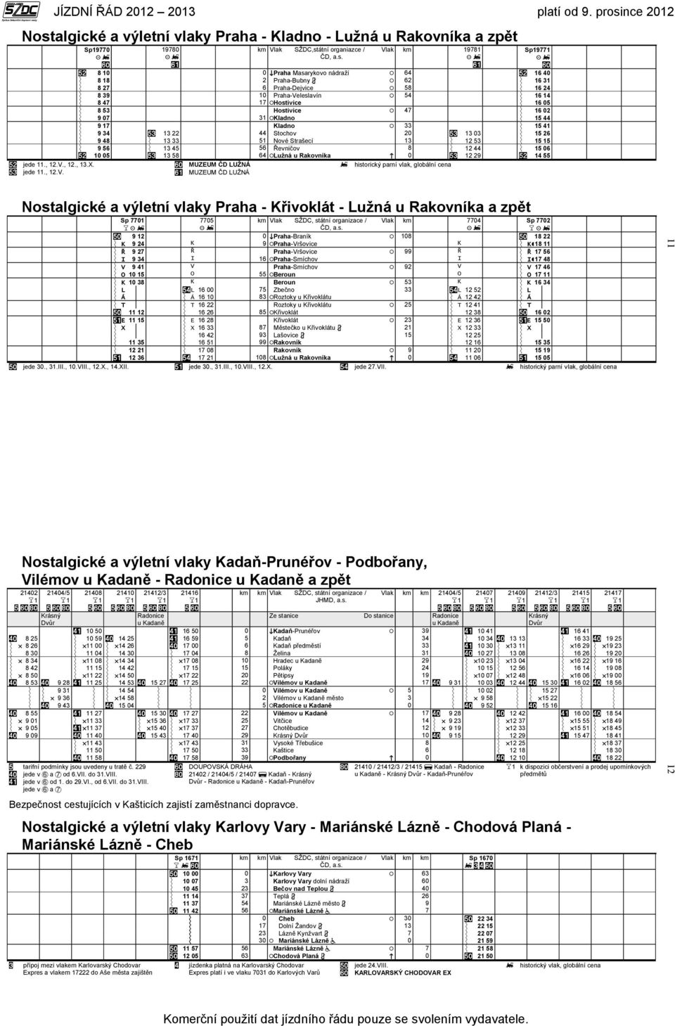 Sp19770 19780 km Vlak SŽDC,státní organiazce / Vlak km 19781 Sp19771 8 10 0 Praha Masarykovo nádraží 64 16 40 8 18 2 Praha-Bubny 62 16 31 8 27 6 Praha-Dejvice 58 16 24 8 39 10 Praha-Veleslavín 54 16