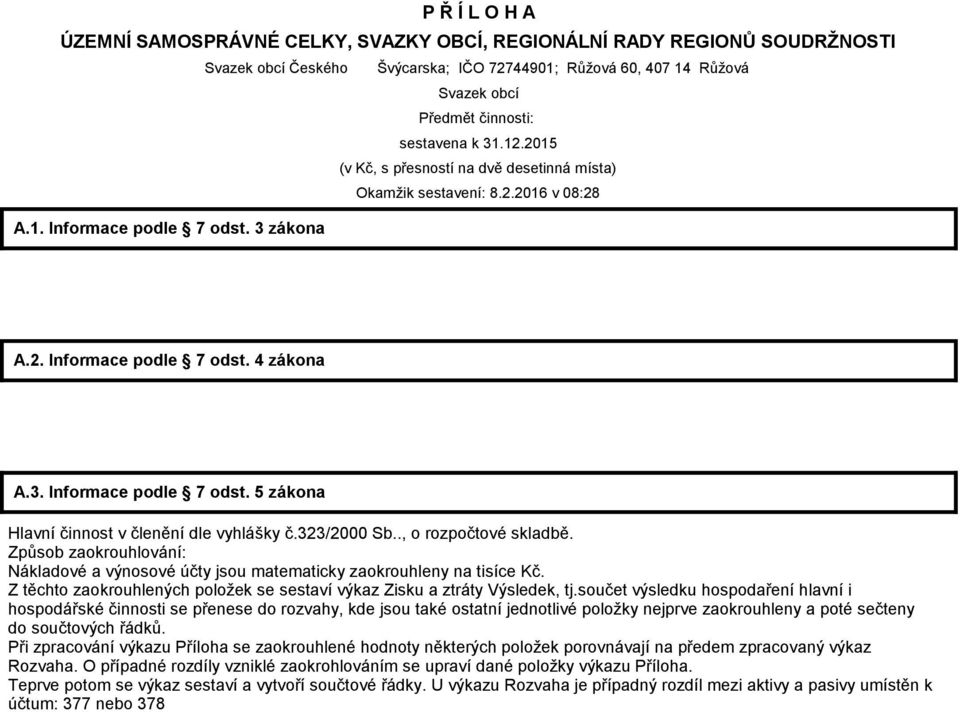 323/2000 Sb.., o rozpočtové skladbě. Způsob zaokrouhlování: Nákladové a výnosové účty jsou matematicky zaokrouhleny na tisíce Kč.