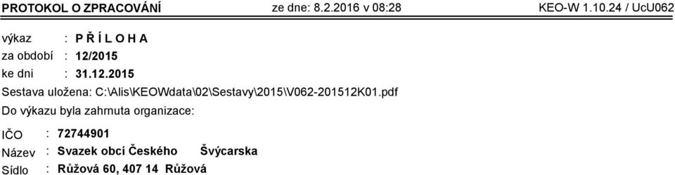 2015 31.12.2015 Sestava uložena: C:\Alis\KEOWdata\02\Sestavy\2015\V062-201512K01.