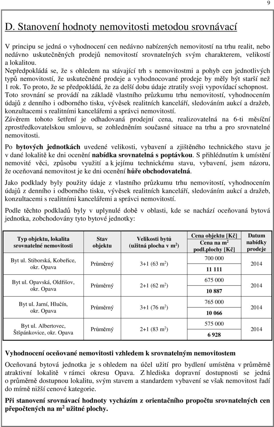 Nepředpokládá se, že s ohledem na stávající trh s nemovitostmi a pohyb cen jednotlivých typů nemovitostí, že uskutečněné prodeje a vyhodnocované prodeje by měly být starší než 1 rok.