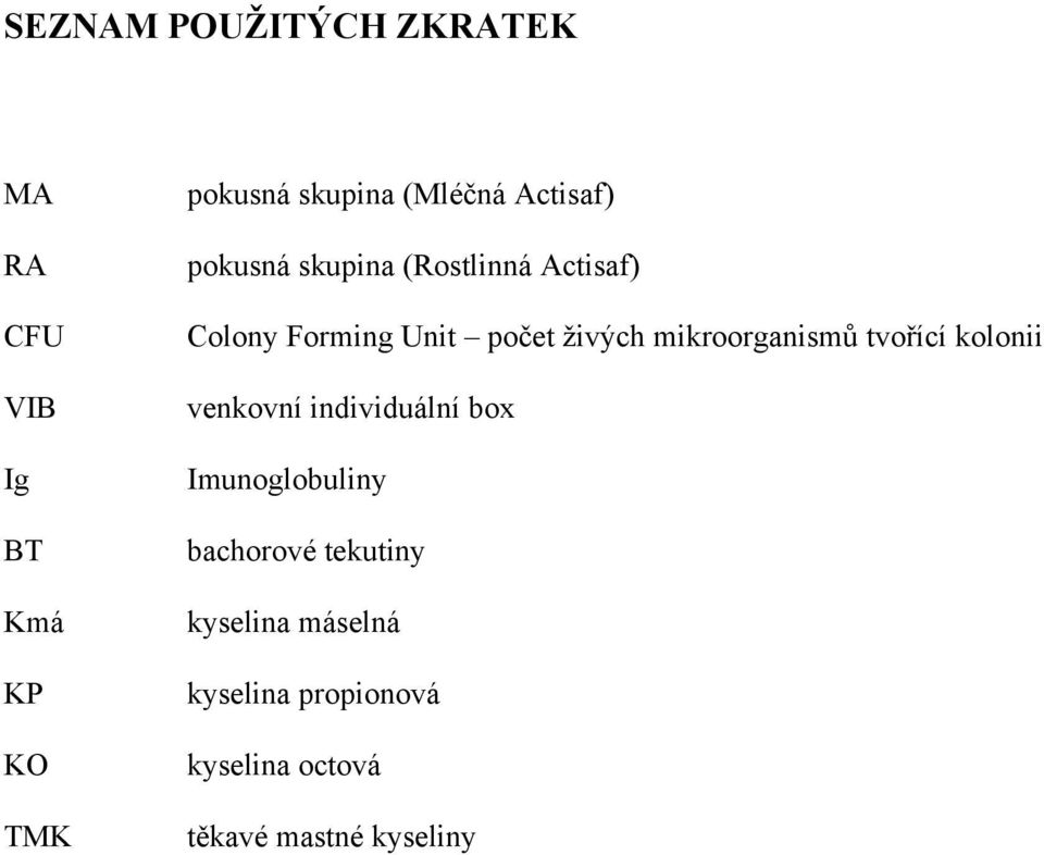 živých mikroorganismů tvořící kolonii venkovní individuální box Imunoglobuliny