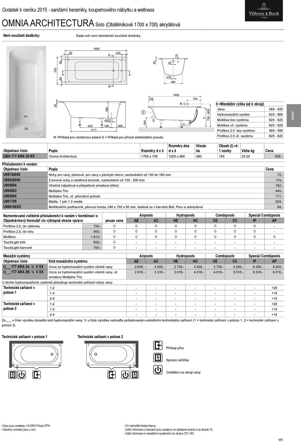 Multibox vč. systému 65-65 Profibox.0 bez systému 585-585 Profibox.0 vč. systému 65-65 VNY Objednací číslo Popis ozměry ozměry dna Obsa (l) vč.