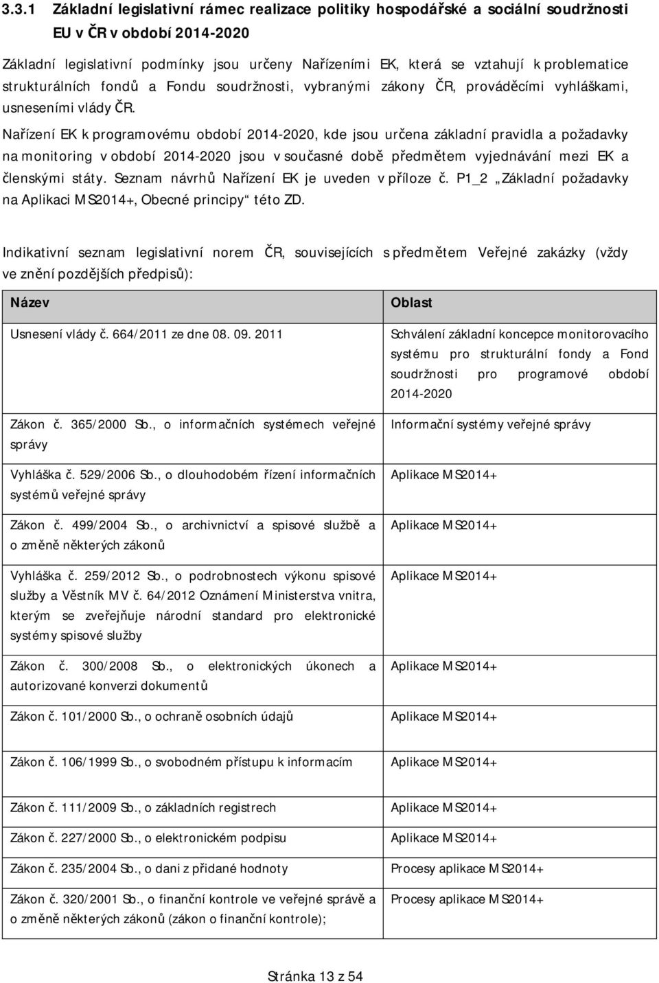 Naízení EK k programovému období 2014-2020, kde jsou urena základní pravidla a požadavky na monitoring v období 2014-2020 jsou v souasné dob pedmtem vyjednávání mezi EK a lenskými státy.