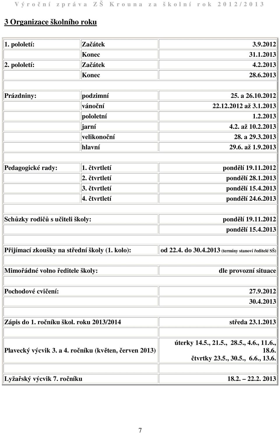 .0 pondělí 5.4.03 Přijímací zkoušky na střední školy (. kolo): od.4. do 30.4.03 (termíny stanoví ředitelé SŠ) Mimořádné volno ředitele školy: dle provozní situace Pochodové cvičení: 7.9.0 30.4.03 Zápis do.