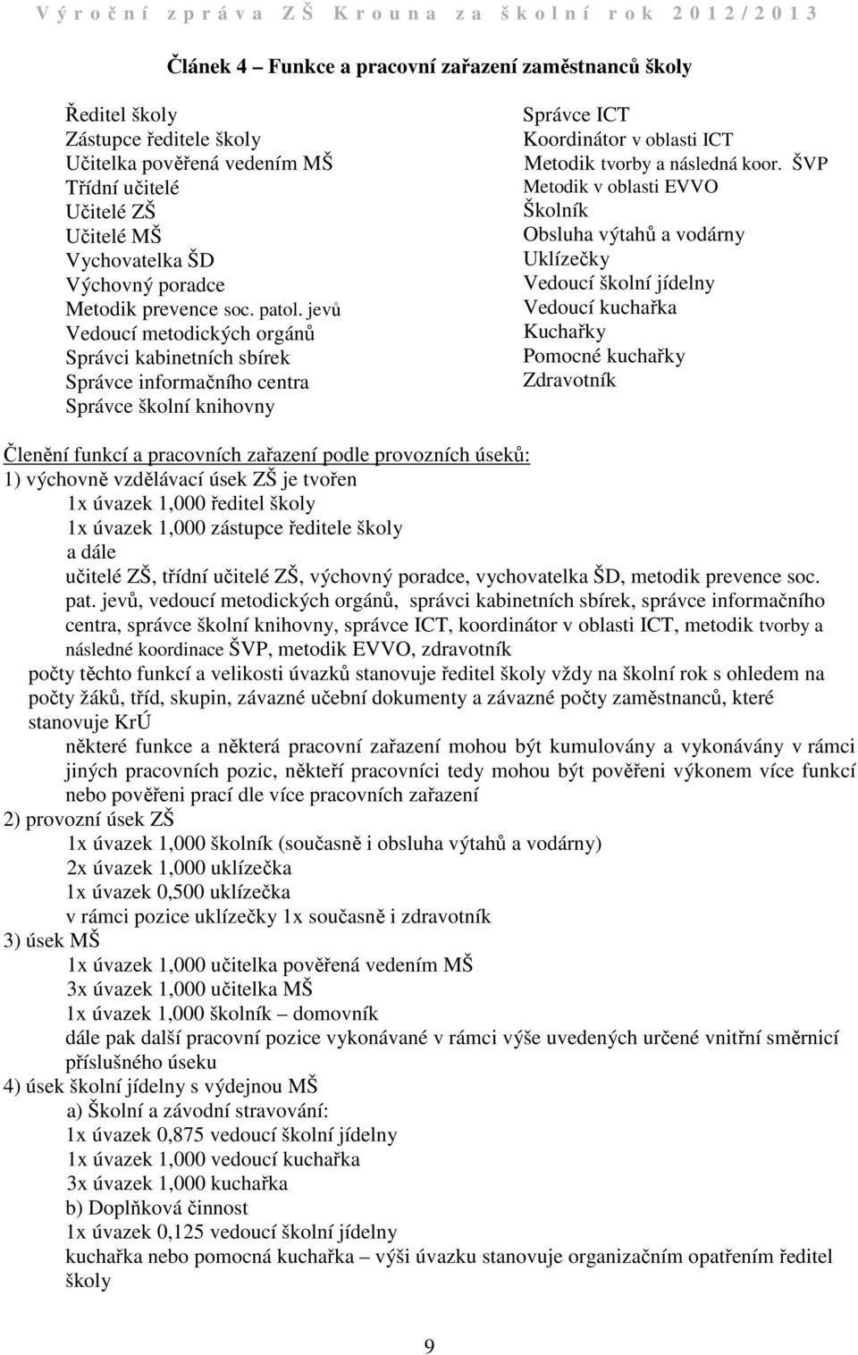 jevů Vedoucí metodických orgánů Správci kabinetních sbírek Správce informačního centra Správce školní knihovny Správce ICT Koordinátor v oblasti ICT Metodik tvorby a následná koor.