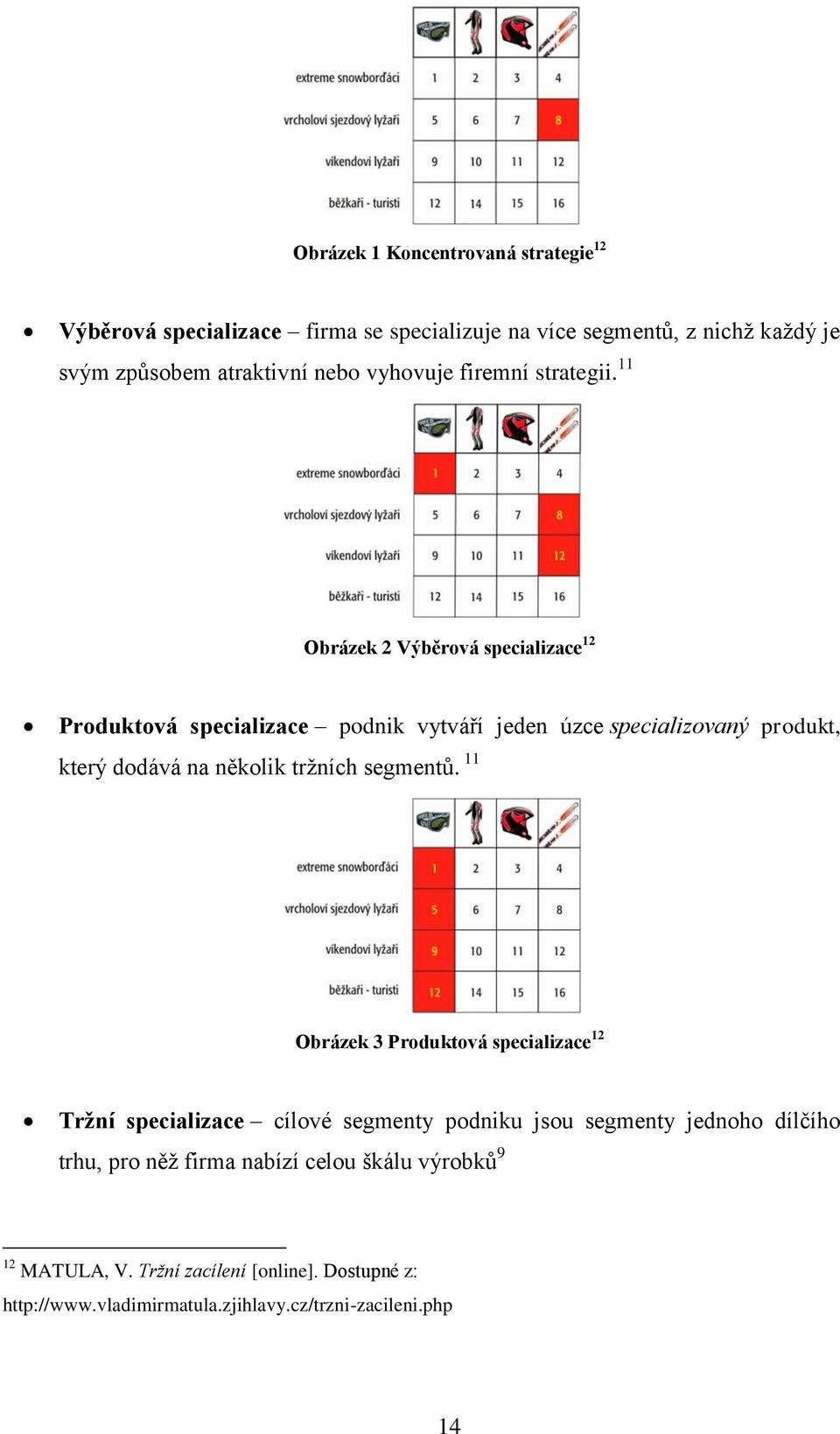 11 Obrázek 2 Výběrová specializace 12 Produktová specializace podnik vytváří jeden úzce specializovaný produkt, který dodává na několik trţních