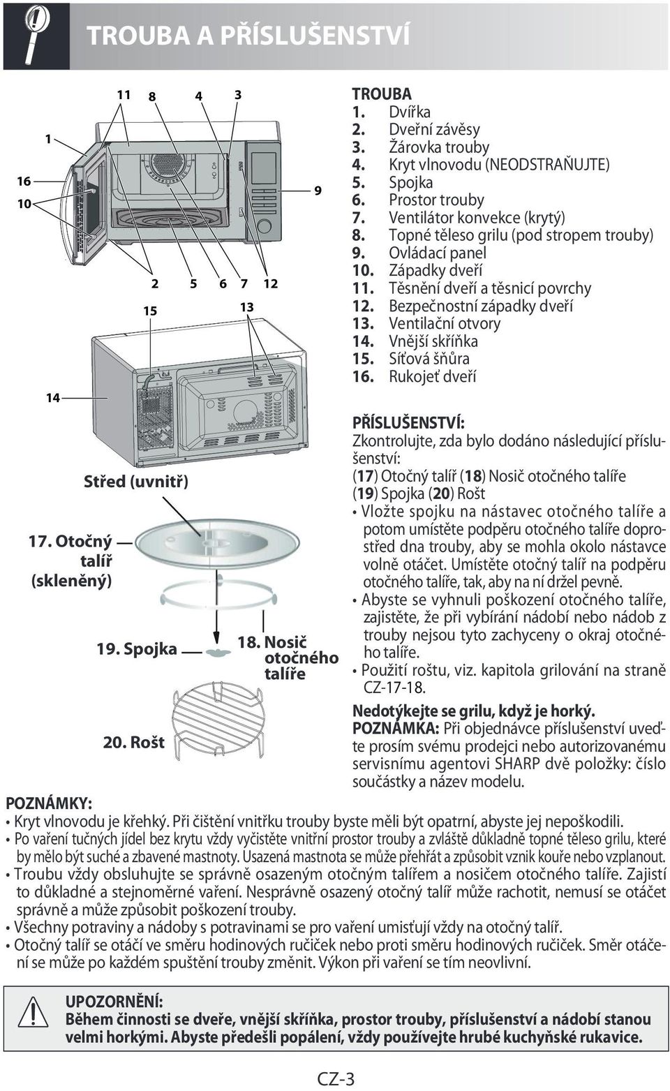 Těsnění dveří a těsnicí povrchy 12. Bezpečnostní západky dveří 13. Ventilační otvory 14. Vnější skříňka 15. Síťová šňůra 16.