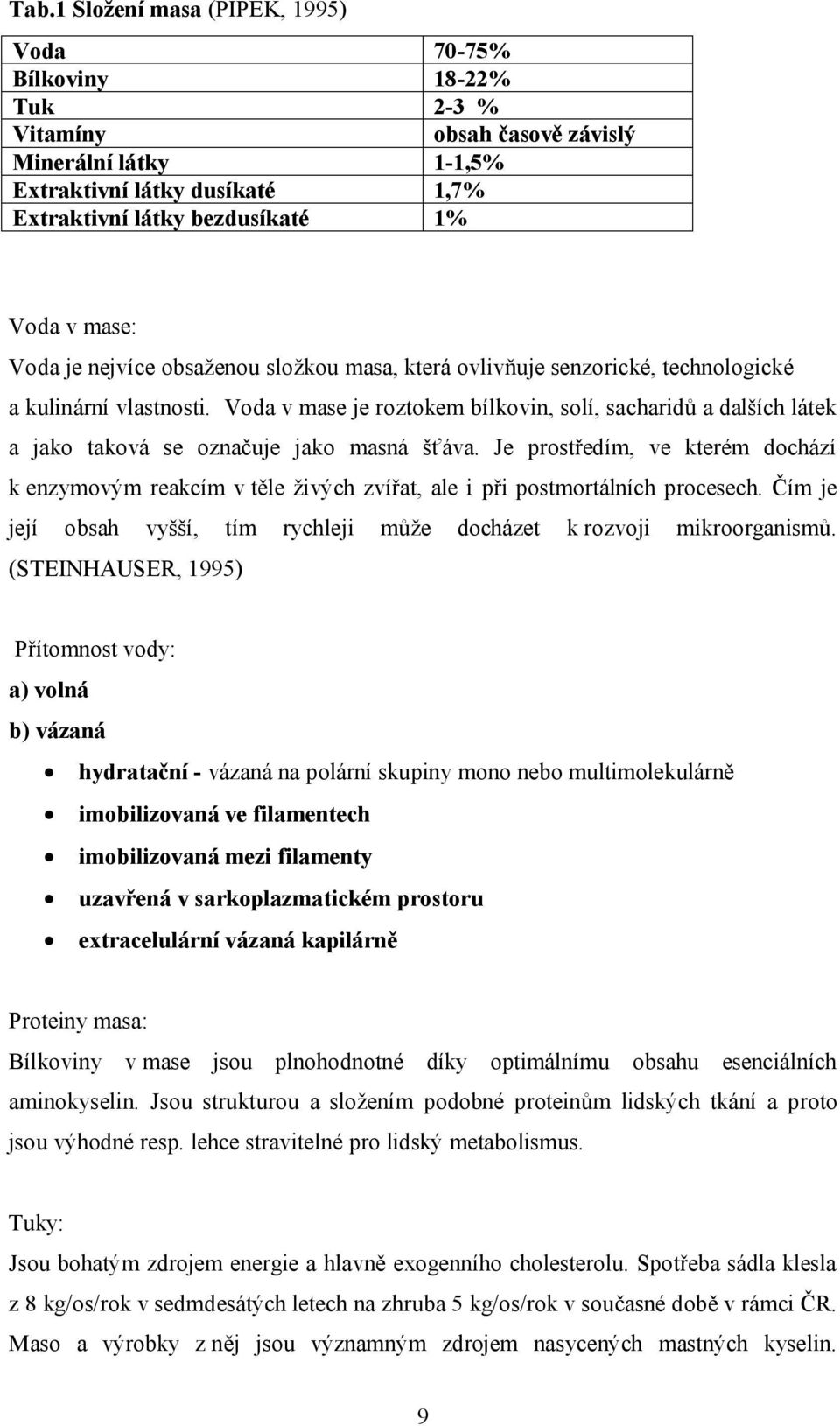 Voda v mase je roztokem bílkovin, solí, sacharidů a dalších látek a jako taková se označuje jako masná šťáva.