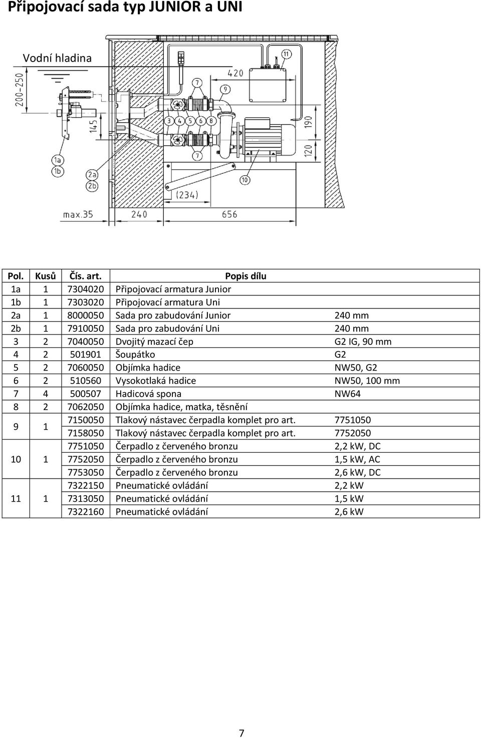 Dvojitý mazací čep G2 IG, 90 mm 4 2 501901 Šoupátko G2 5 2 7060050 Objímka hadice NW50, G2 6 2 510560 Vysokotlaká hadice NW50, 100 mm 7 4 500507 Hadicová spona NW64 8 2 7062050 Objímka hadice, matka,