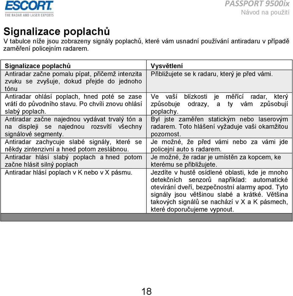 Po chvíli znovu ohlásí slabý poplach. Antiradar začne najednou vydávat trvalý tón a na displeji se najednou rozsvítí všechny signálové segmenty.