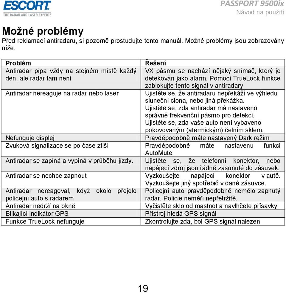 Pomocí TrueLock funkce zablokujte tento signál v antiradary Antiradar nereaguje na radar nebo laser Ujistěte se, že antiradaru nepřekáží ve výhledu sluneční clona, nebo jiná překážka.