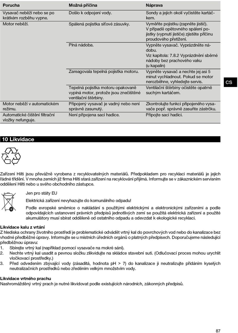 2 Vyprázdnění sběrné nádoby bez prachového vaku (u kapalin) Zareagovala tepelná pojistka motoru. Vypněte vysavač a nechte jej asi 5 minut vychladnout. Pokud se motor nerozběhne, vyhledejte servis.