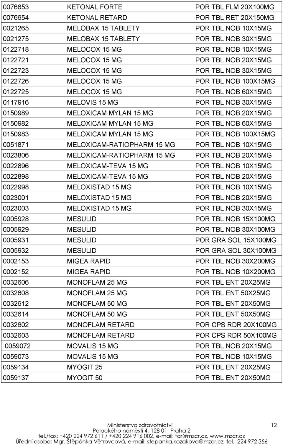 MELOVIS 15 MG POR TBL NOB 30X15MG 0150989 MELOXICAM MYLAN 15 MG POR TBL NOB 20X15MG 0150982 MELOXICAM MYLAN 15 MG POR TBL NOB 60X15MG 0150983 MELOXICAM MYLAN 15 MG POR TBL NOB 100X15MG 0051871