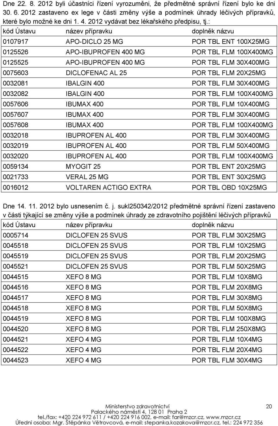 : 0107917 APO-DICLO 25 MG POR TBL ENT 100X25MG 0125526 APO-IBUPROFEN 400 MG POR TBL FLM 100X400MG 0125525 APO-IBUPROFEN 400 MG POR TBL FLM 30X400MG 0075603 DICLOFENAC AL 25 POR TBL FLM 20X25MG