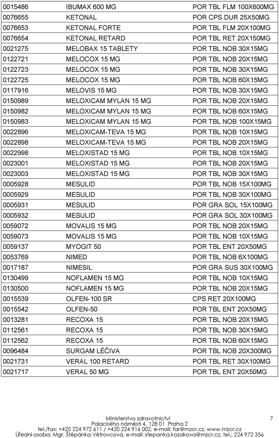 MELOXICAM MYLAN 15 MG POR TBL NOB 20X15MG 0150982 MELOXICAM MYLAN 15 MG POR TBL NOB 60X15MG 0150983 MELOXICAM MYLAN 15 MG POR TBL NOB 100X15MG 0022896 MELOXICAM-TEVA 15 MG POR TBL NOB 10X15MG 0022898