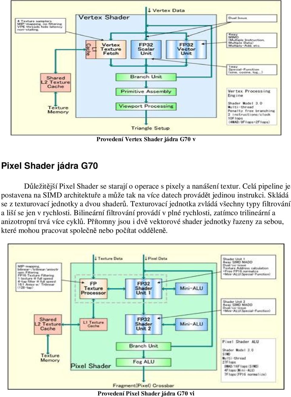 Texturovací jednotka zvládá všechny typy filtrování a liší se jen v rychlosti.