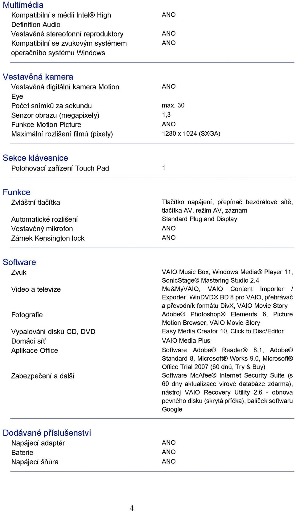 30 Senzor obrazu (megapixely),3 Funkce Motion Picture Maximální rozlišení filmů (pixely) 280 x 024 (SXGA) Sekce klávesnice Polohovací zařízení Touch Pad Funkce Zvláštní tlačítka Automatické rozlišení