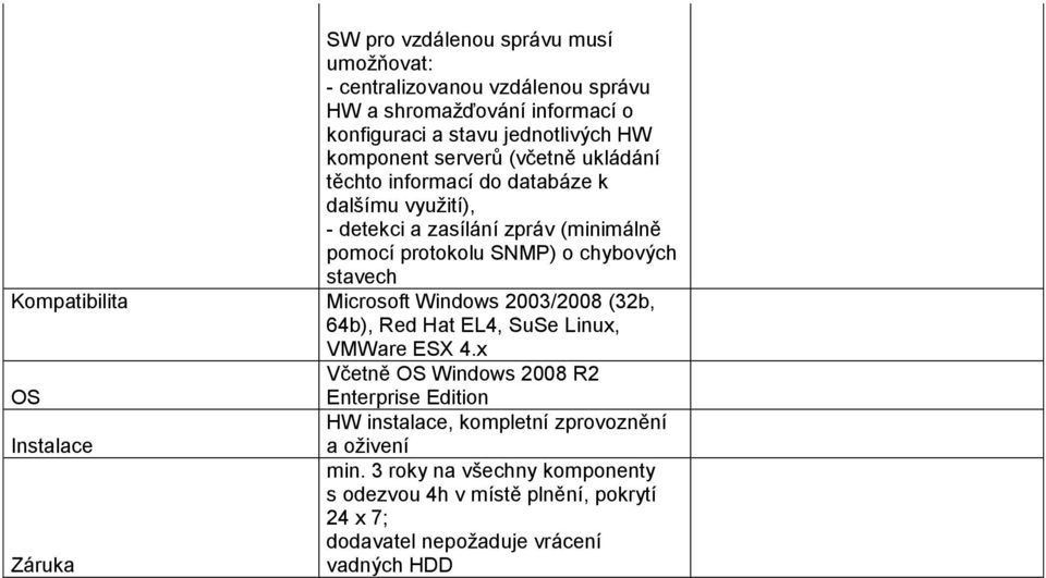 SNMP) o chybových stavech Microsoft Windows 2003/2008 (32b, 64b), Red Hat EL4, SuSe Linux, VMWare ESX 4.