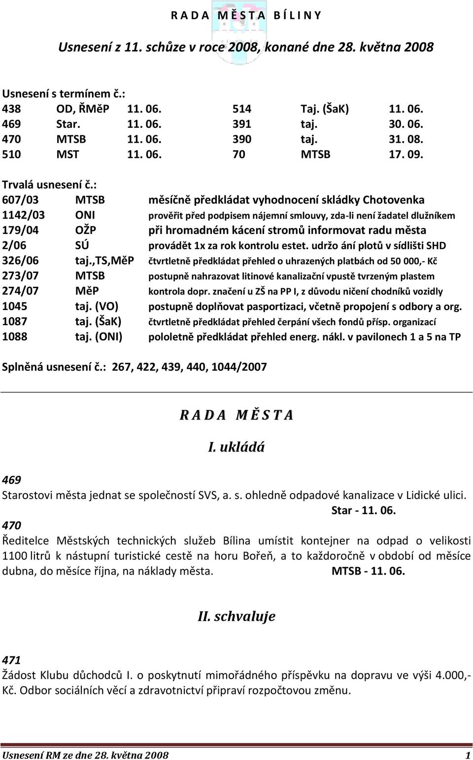 : 607/03 MTSB měsíčně předkládat vyhodnocení skládky Chotovenka 1142/03 ONI prověřit před podpisem nájemní smlouvy, zda-li není žadatel dlužníkem 179/04 OŽP při hromadném kácení stromů informovat