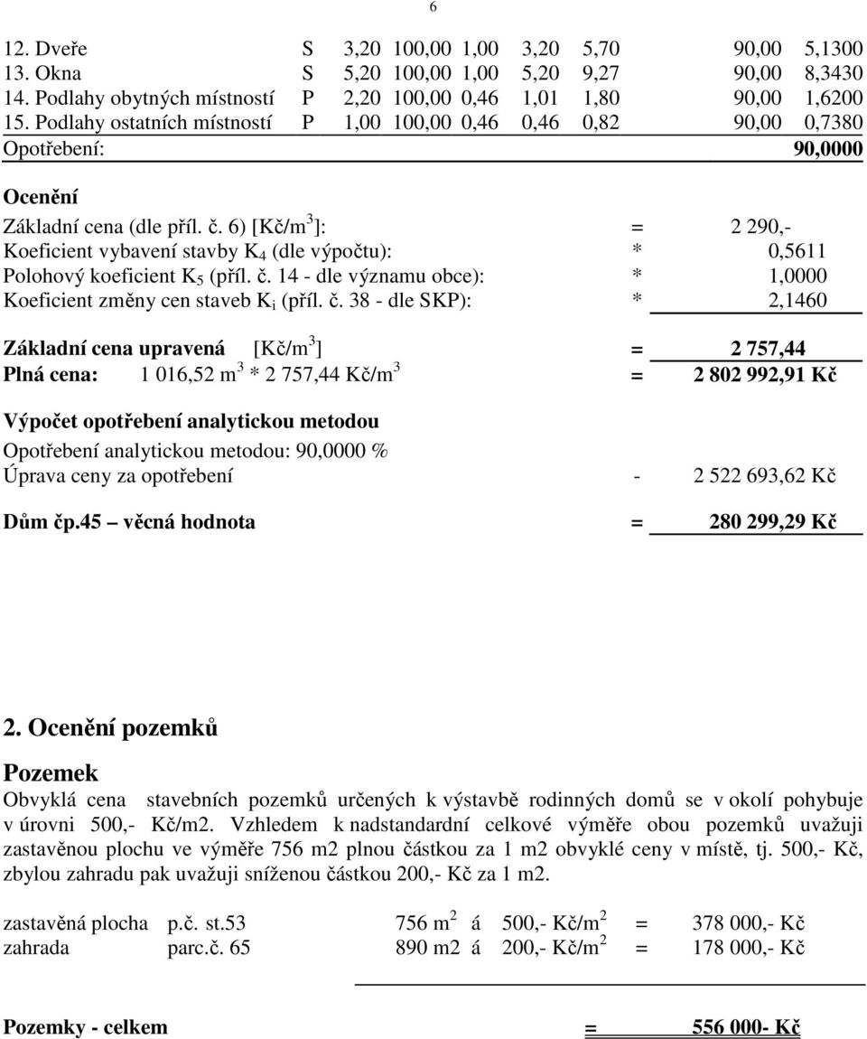 6) [Kč/m 3 ]: = 2 290,- Koeficient vybavení stavby K 4 (dle výpočtu): * 0,5611 Polohový koeficient K 5 (příl. č.
