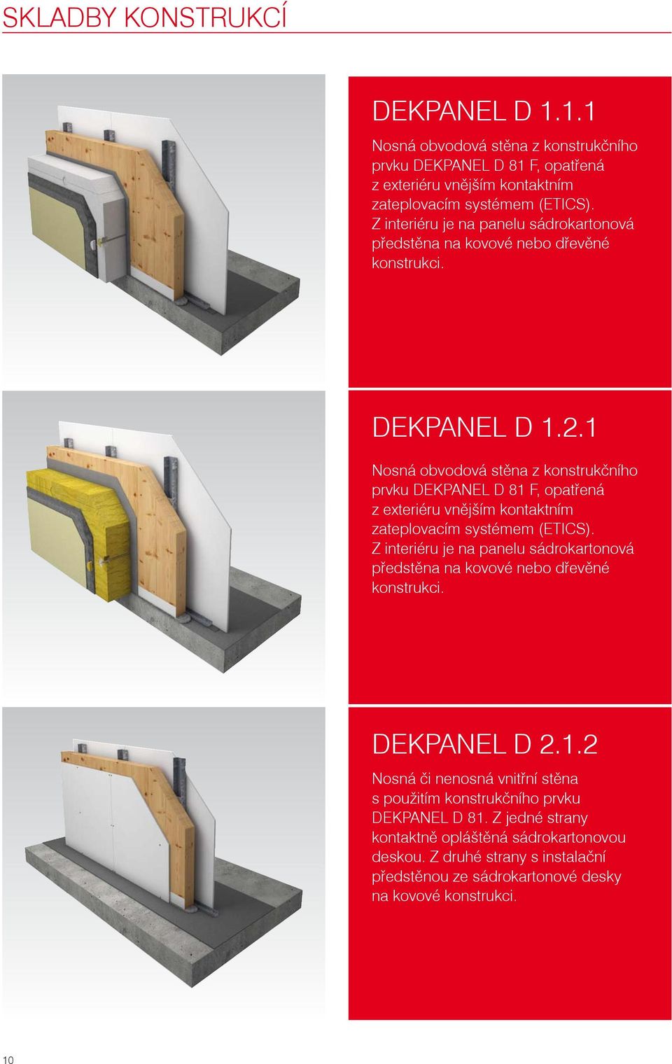 1 Nosná obvodová stěna z konstrukčního prvku DEKPANEL D 81 F, opatřená z exteriéru vnějším kontaktním zateplovacím systémem (ETICS).