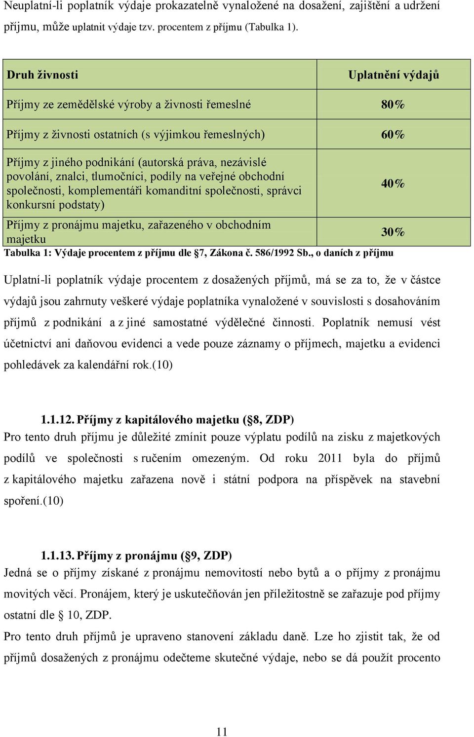 povolání, znalci, tlumočníci, podíly na veřejné obchodní společnosti, komplementáři komanditní společnosti, správci konkursní podstaty) Příjmy z pronájmu majetku, zařazeného v obchodním majetku