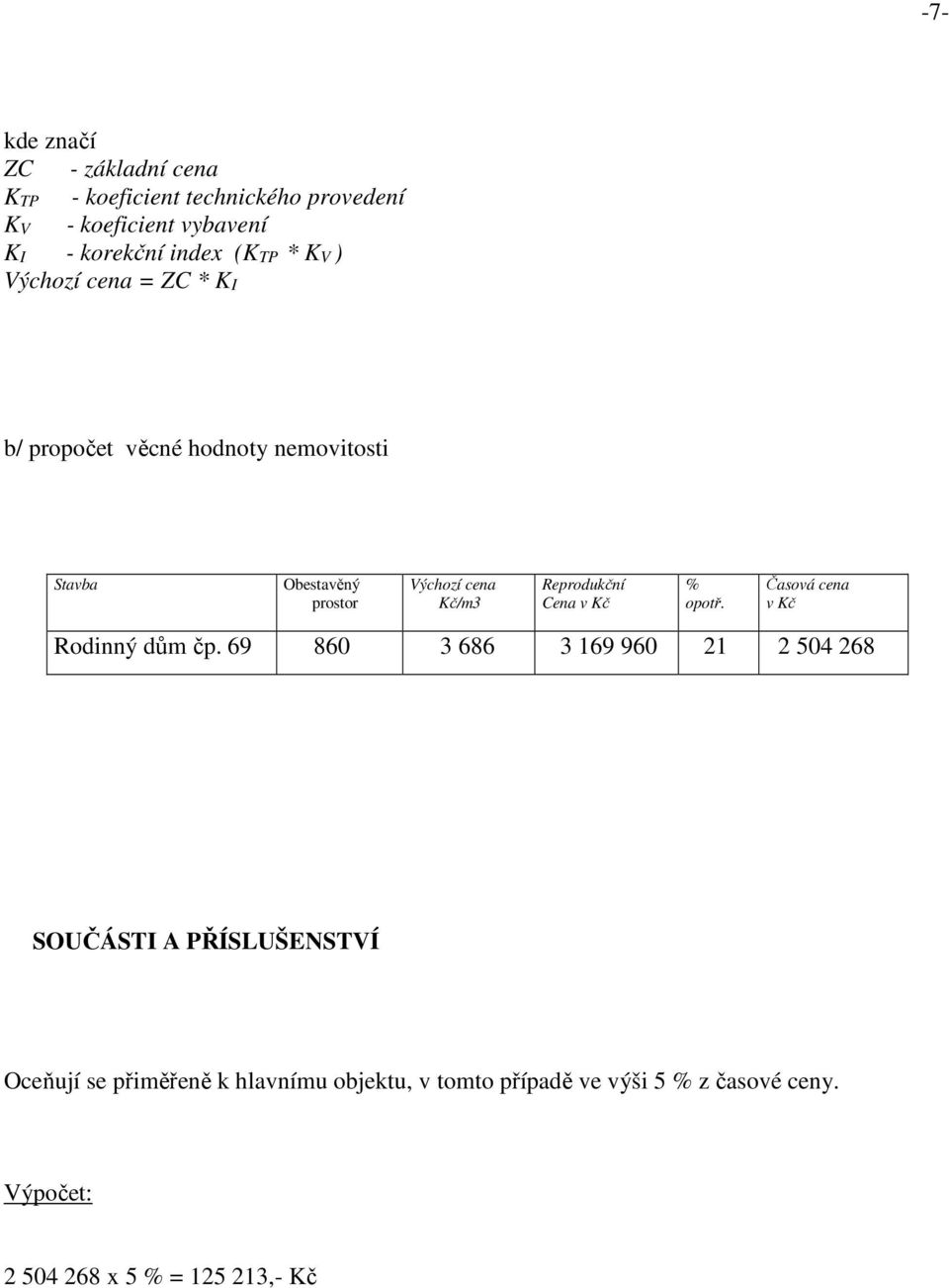 Reprodukční Cena v Kč % opotř. Časová cena v Kč Rodinný dům čp.
