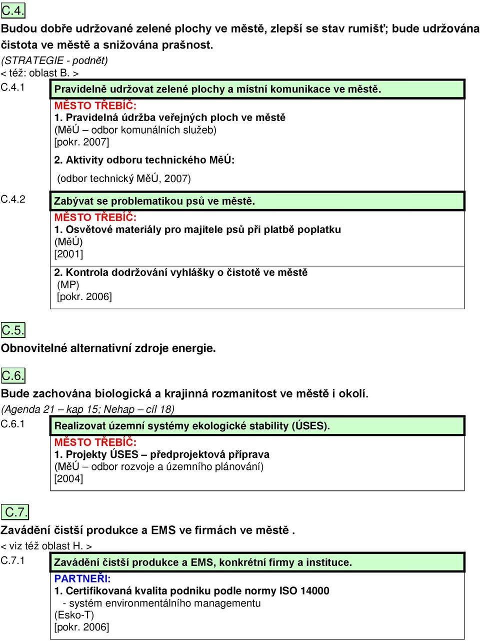 Osvětové materiály pro majitele psů při platbě poplatku (MěÚ) [2001] 2. Kontrola dodržování vyhlášky o čistotě ve městě (MP) [pokr. 2006]