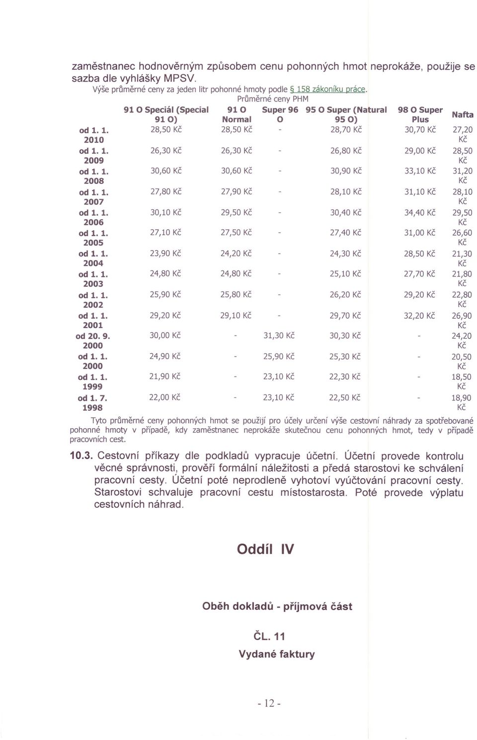 1. 30,60 Kč 30,60 Kč 30,90 Kč 33,10 Kč 31,20 2008 Kč od 1. 1. 27,80 Kč 27,90 Kč 28,10 Kč 31,10 Kč 28,10 ~7 ~ od 1. 1. 30,10 Kč 29,50 Kč 30,40 Kč 34,40 Kč 29,50 W06 ~ od 1. 1. 27,10 Kč 27,50 Kč 27,40 Kč 31,00 Kč 26,60 2005 ~ od 1.