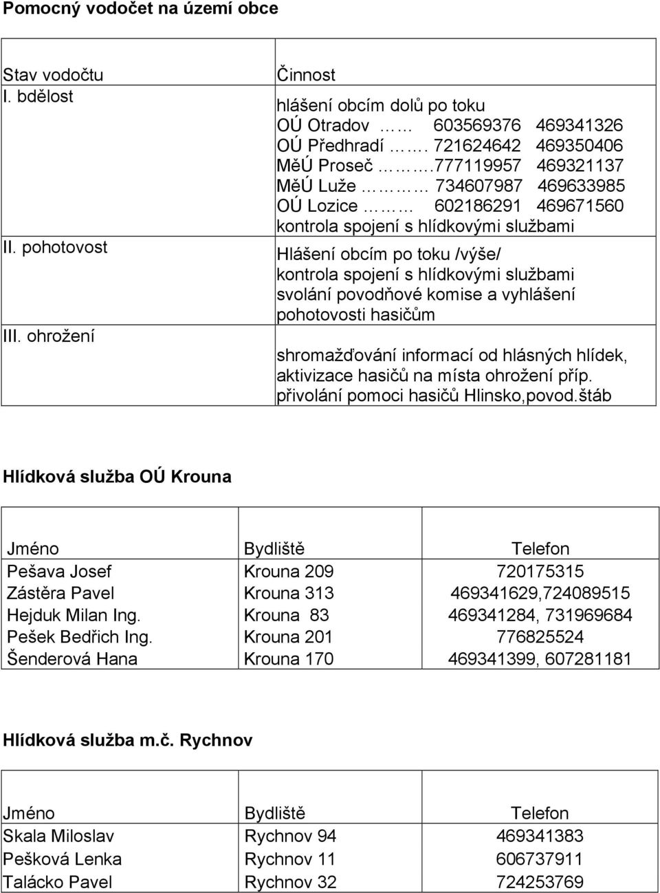 povodňové komise a vyhlášení pohotovosti hasičům shromažďování informací od hlásných hlídek, aktivizace hasičů na místa ohrožení příp. přivolání pomoci hasičů Hlinsko,povod.