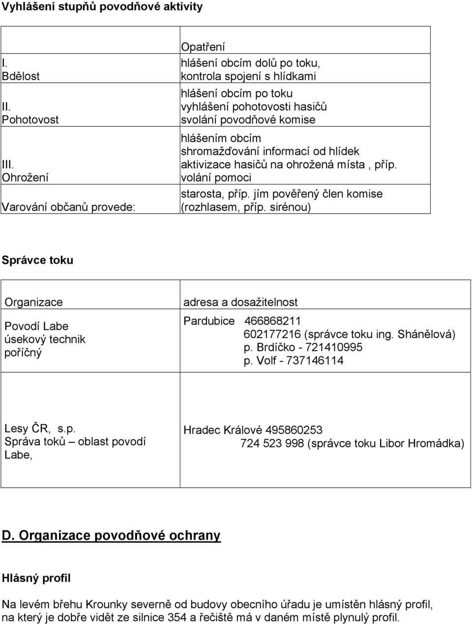 shromažďování informací od hlídek aktivizace hasičů na ohrožená místa, příp. volání pomoci starosta, příp. jím pověřený člen komise (rozhlasem, příp.